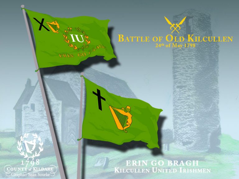 Old Kilcullen Kildare Local History . ie